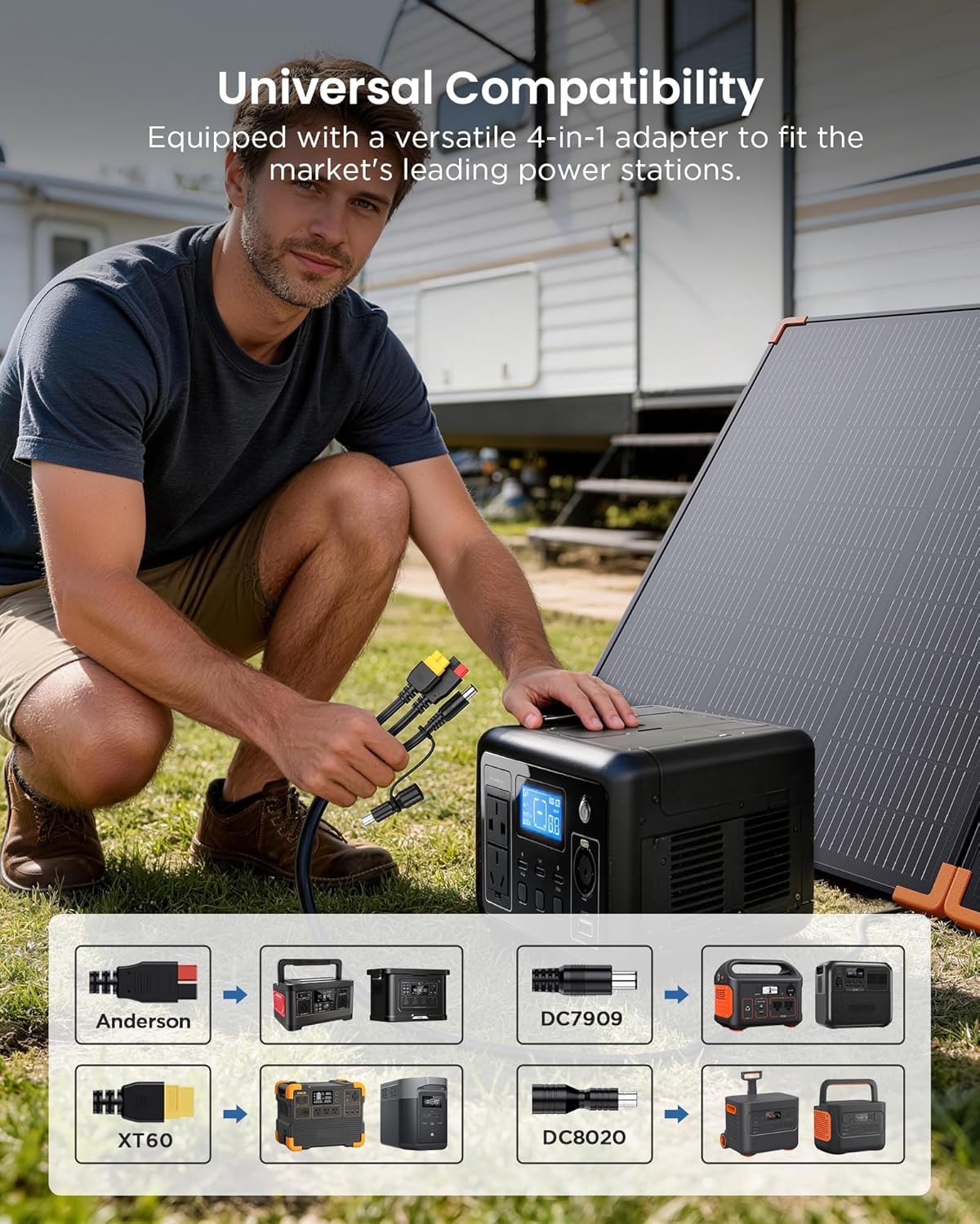ZOUPW 350W Portable Solar Panel 25% Efficient Foldable