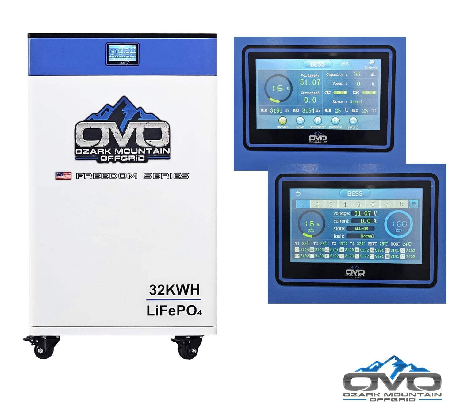 30KW Complete Offgrid Solar Kit + EG4 FlexBOSS21 + 2x 32KW OMO 48V Freedom Serie