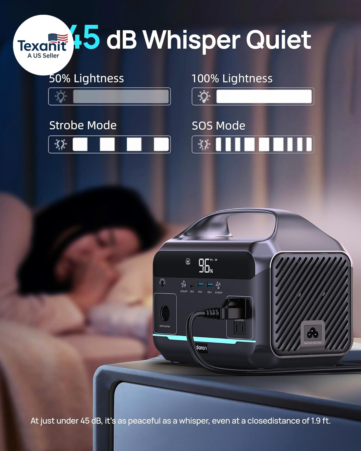 Portable Power Station 600W, 288Wh Lifepo4 Battery Backup Power W/2×600W AC Outl