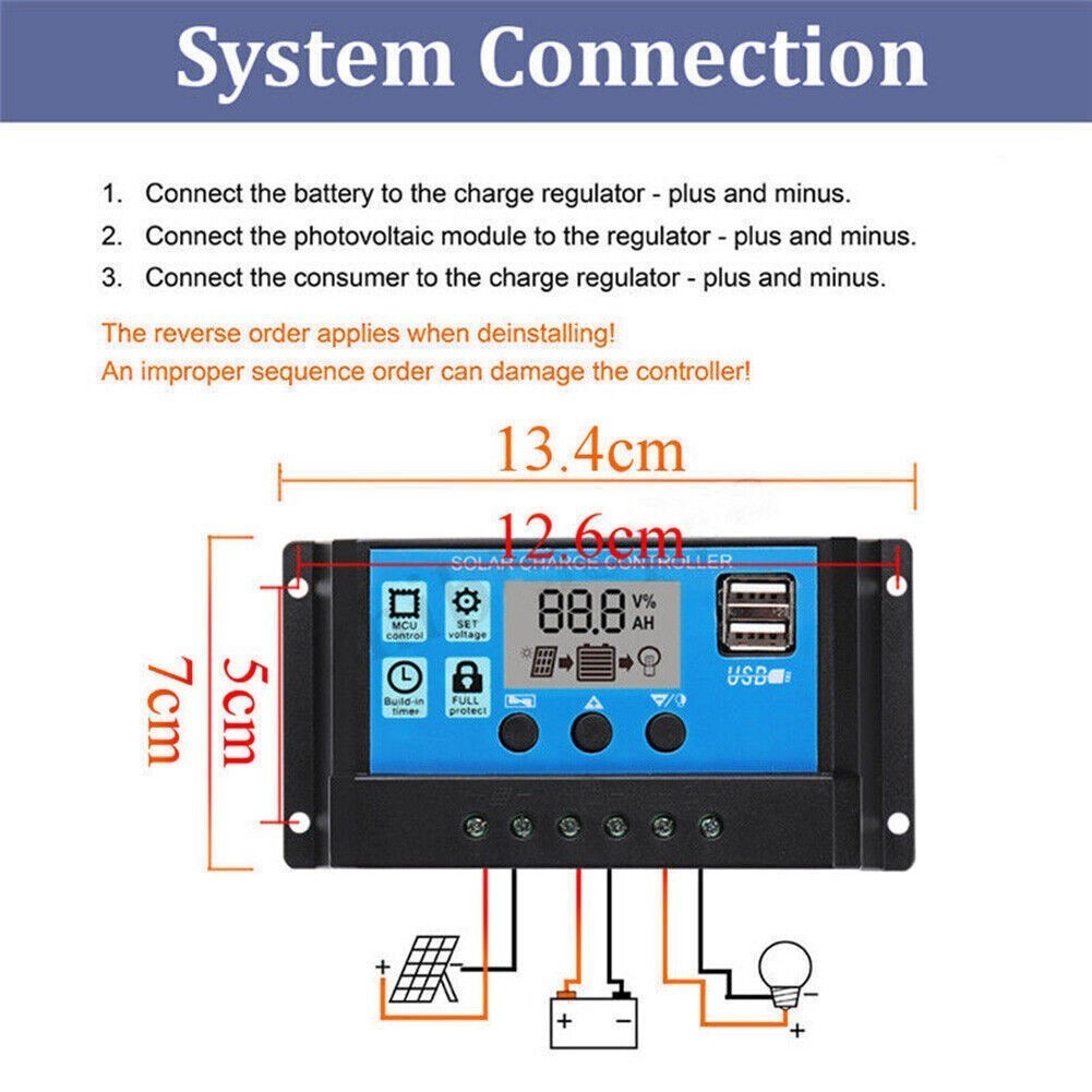 Solar Panel Dual USB+10A Solar Charger+Alligator Clip Wire+DC Line 10/15/20/25W