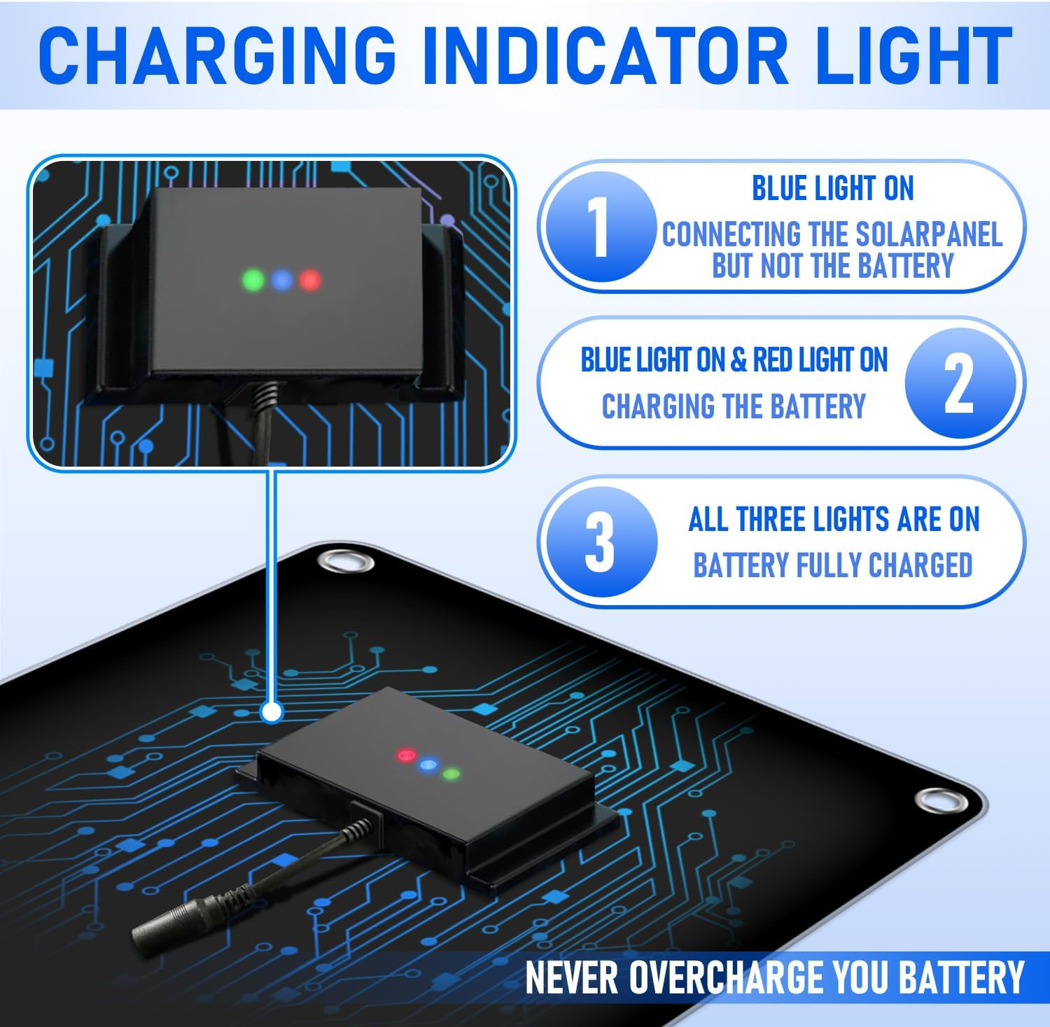 12 Volt 20W Solar Car Battery Charger & Maintainer, Solar Panel Trickle Charger,