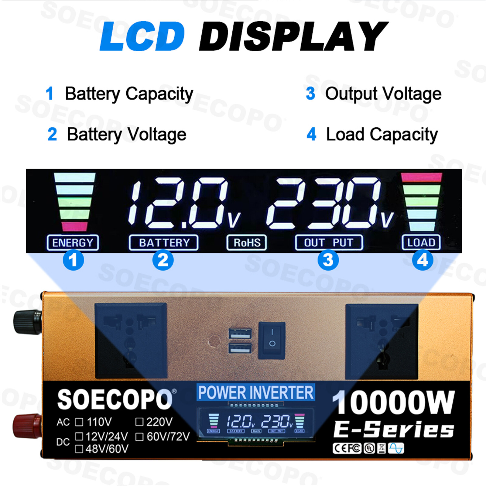 10000W Solar Kit 500W Panel 100A MPPT Controller DC Cable 12V/24V to 220V/110VMH