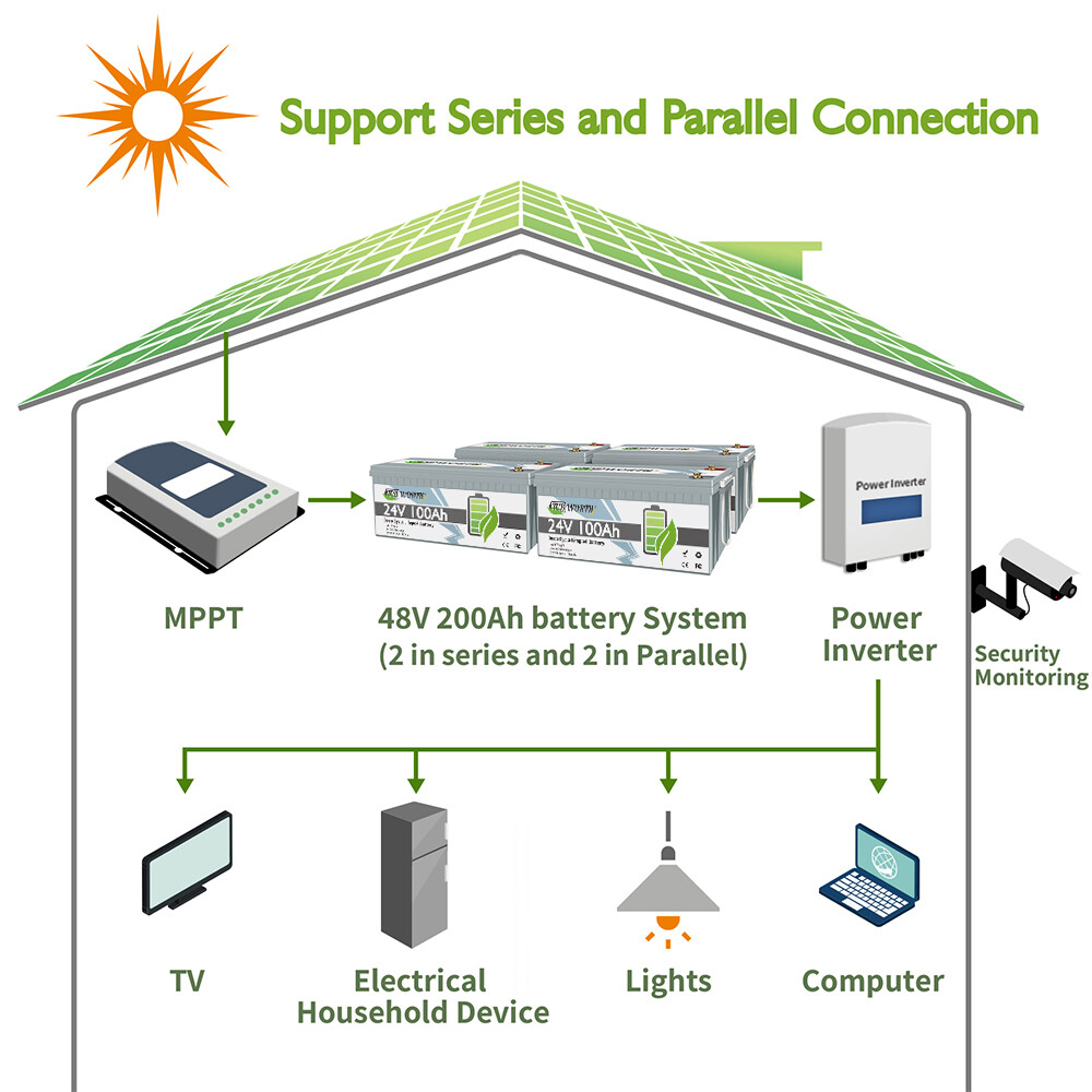 12V 100Ah 200Ah 300Ah 24V LiFePO4 Lithium Battery Deep Cycle for Solar Off-grid