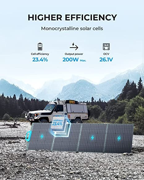 BLUETTI 60W/100W/200W/350W Portable Solar Panel ETFE Coating for Power Stations