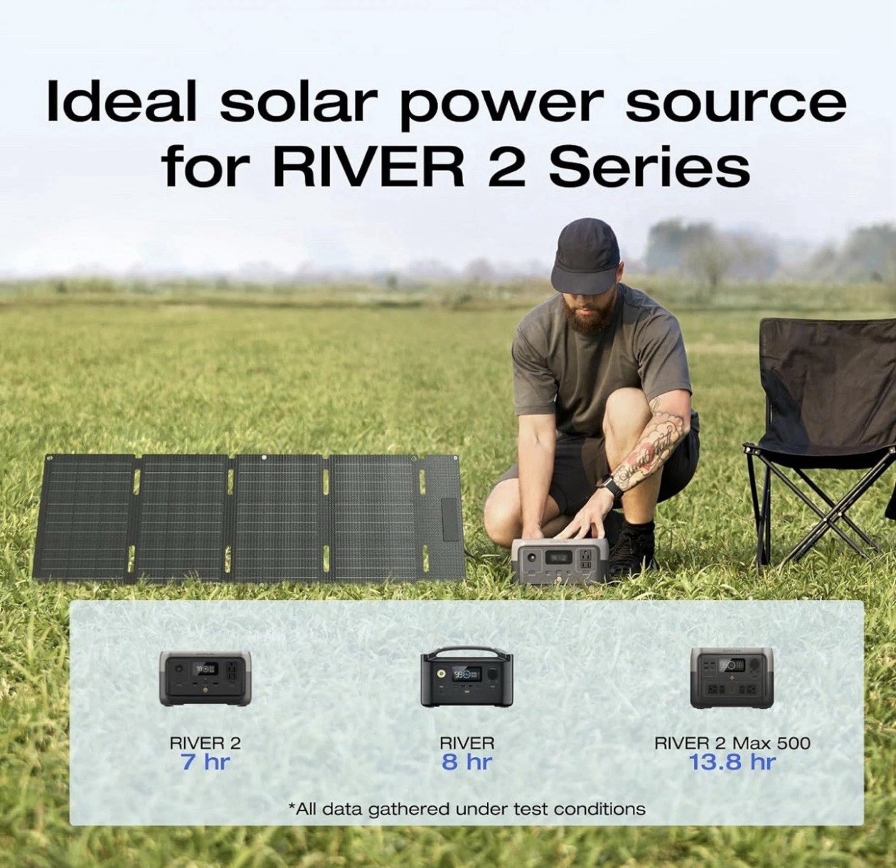 EF ECOFLOW 45W Portable Solar Panel with Type-C, 25% Conversion Efficiency IP68