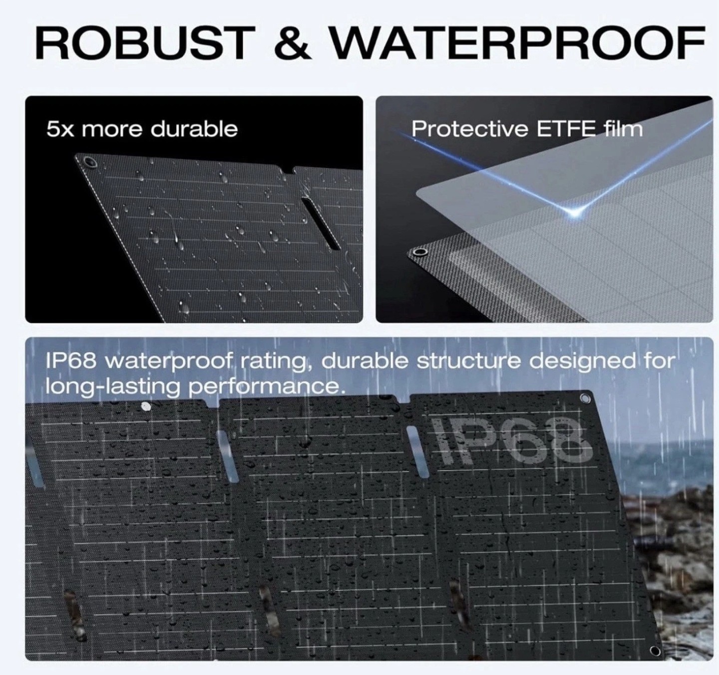 EF ECOFLOW 45W Portable Solar Panel with Type-C, 25% Conversion Efficiency IP68