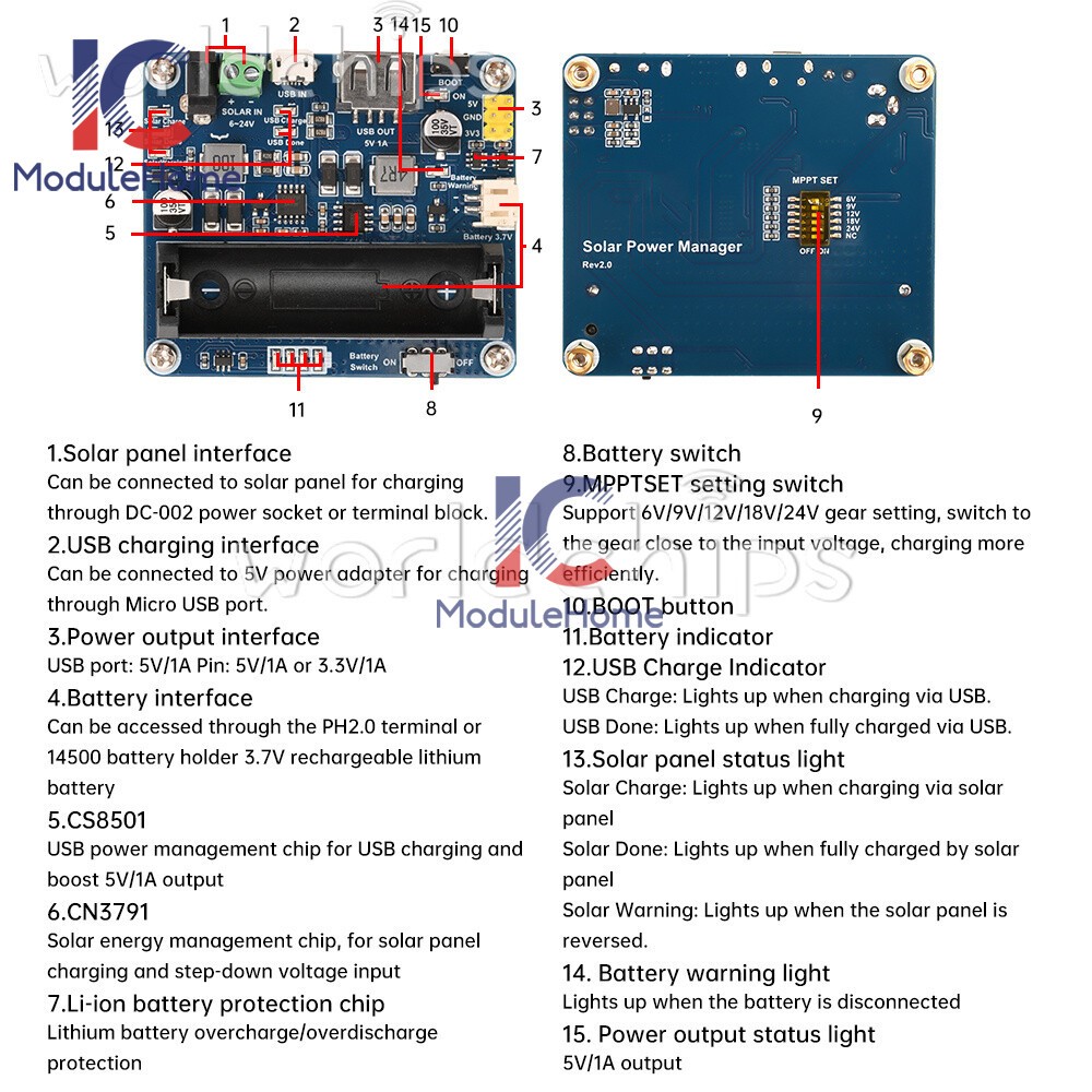 Power Manager Module for 6V~24V Solar Panel Support MPPT USB Battery Charging