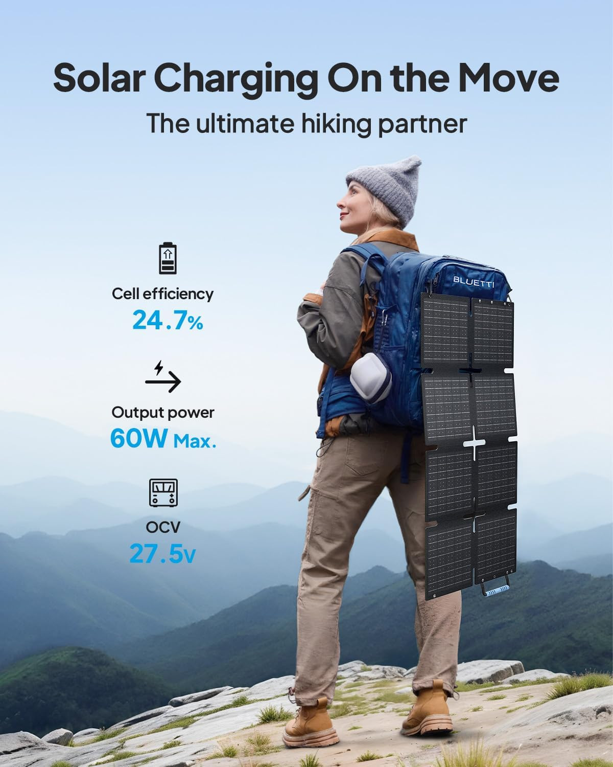 60W Solar Panel, 60 Watt for Solar Generator Handsfree 1 Handsfree 2 AC2A, Folda