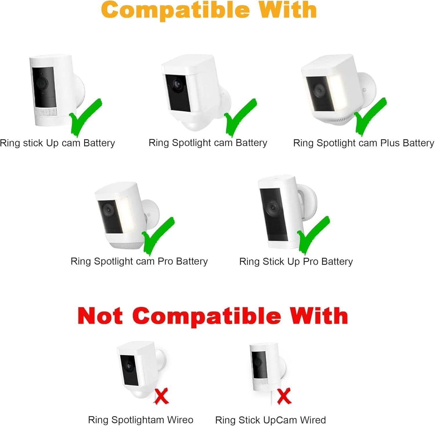 Compact Solar Panel Charger for Ring Spotlight & Stick Up Cam – Quick Charge