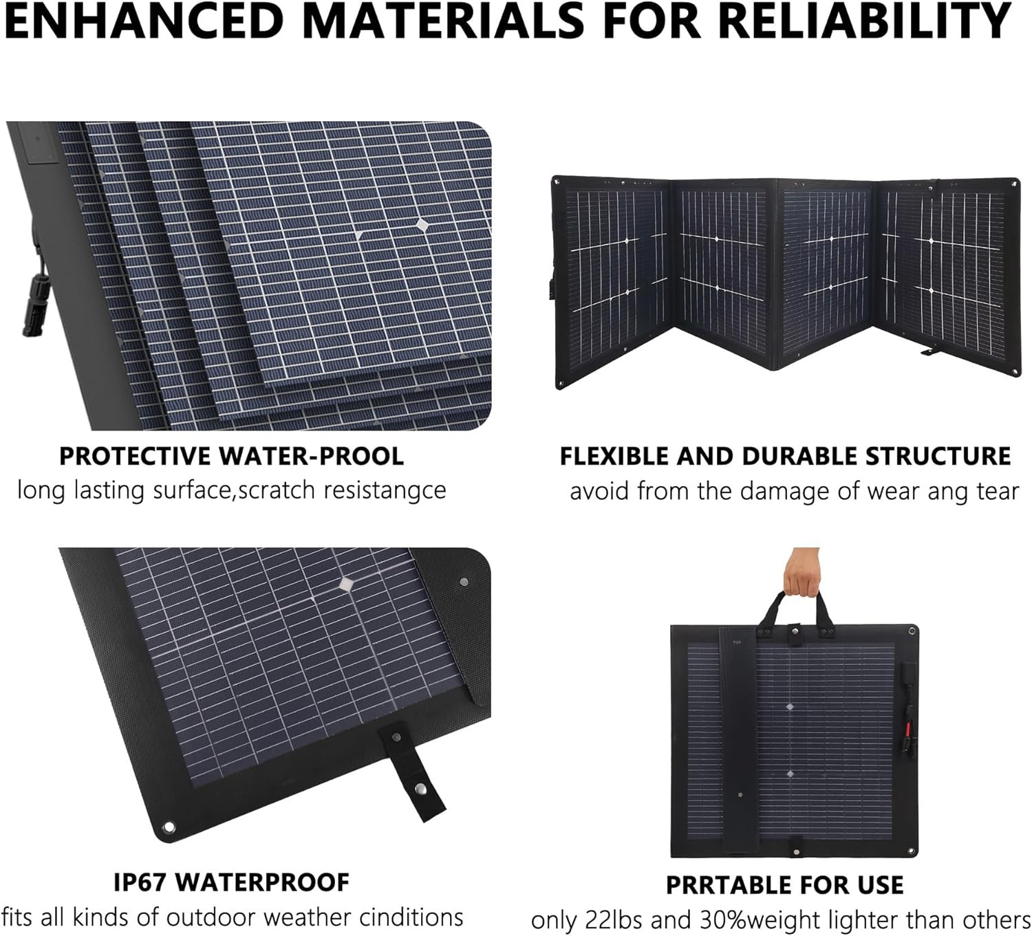 220W Bifacial Solar Panel Portable 25% High Efficiency Camping