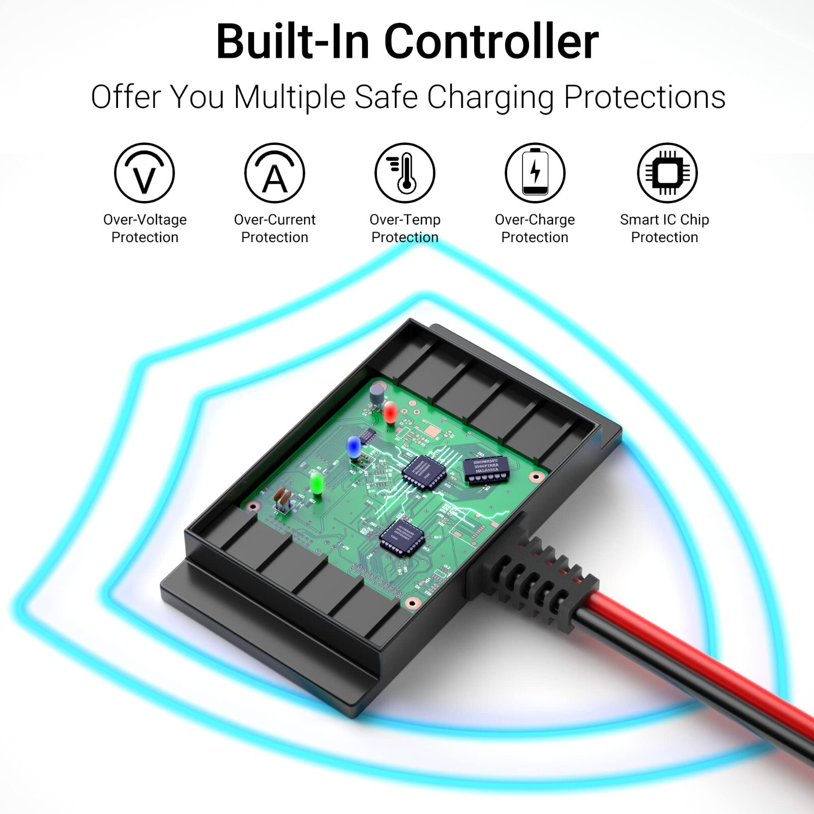 POWOXI Solar Panel Kit 12V 20W Magnetic + MPPT Charge Controller Battery Charger