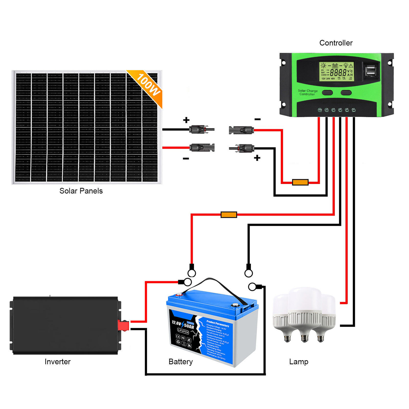 100 Watt Solar Panel Monocrystalline 12V for Camping RV Marine off-grid Home NEW