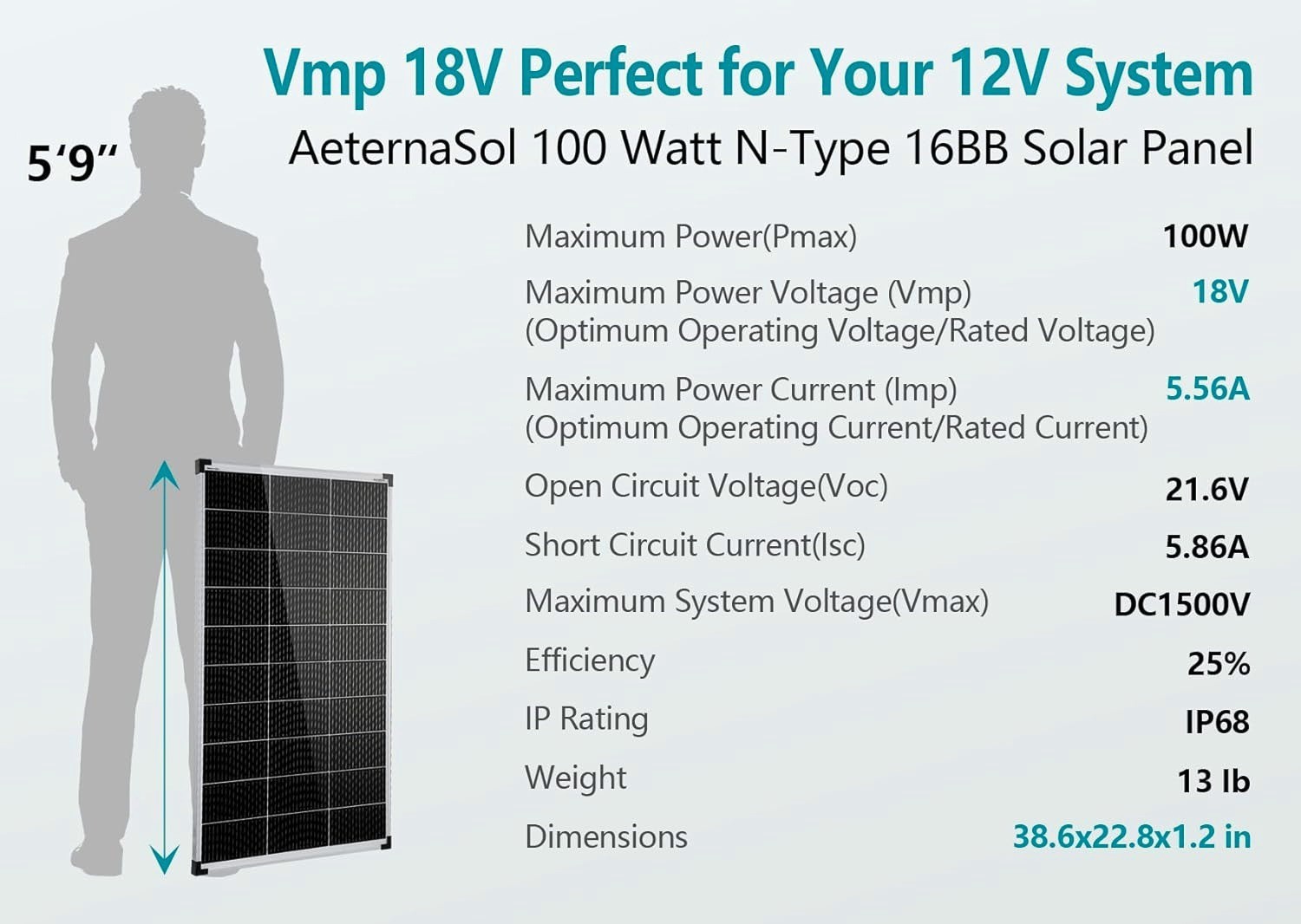 100W Solar Panel Kit Mono Cell Battery Power 20A Controller Roof Home Off-Grid
