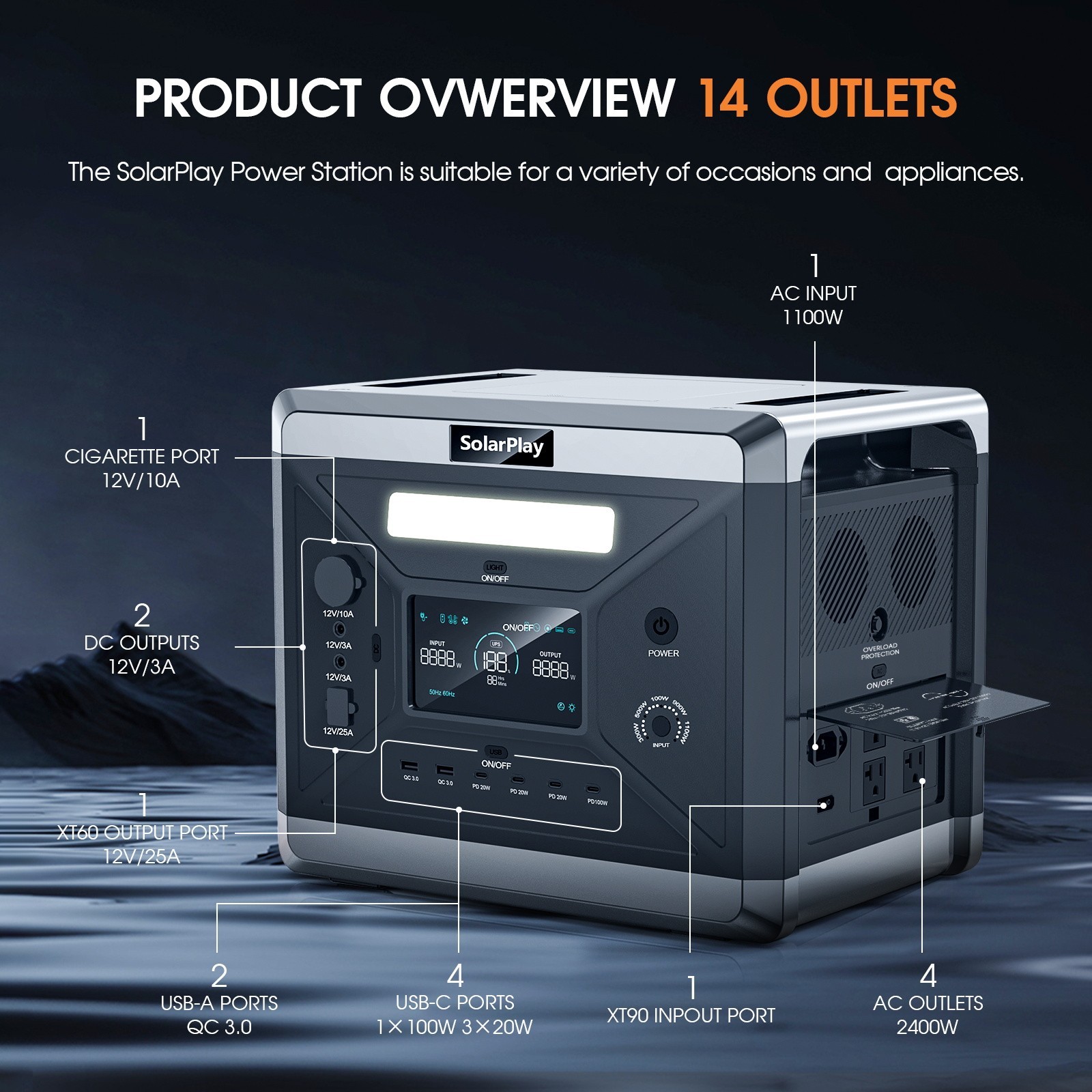 Q2501 2400W Portable Power Station 2160Wh Solar enerator with 4 AC Outlets
