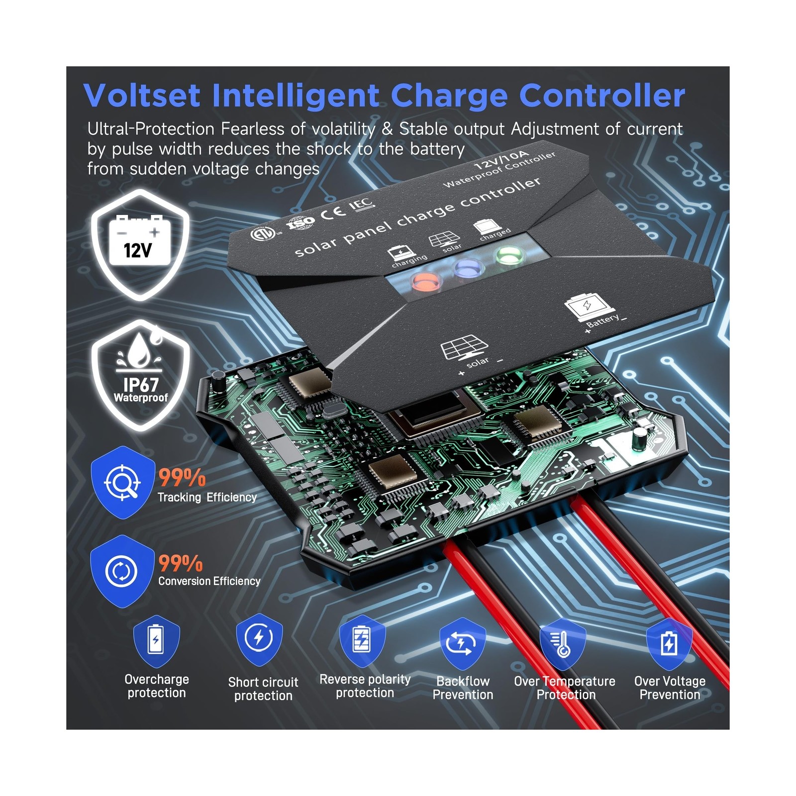 Voltset 12V Solar Battery Charger – 20W Waterproof Solar Panel Kit with Smart…