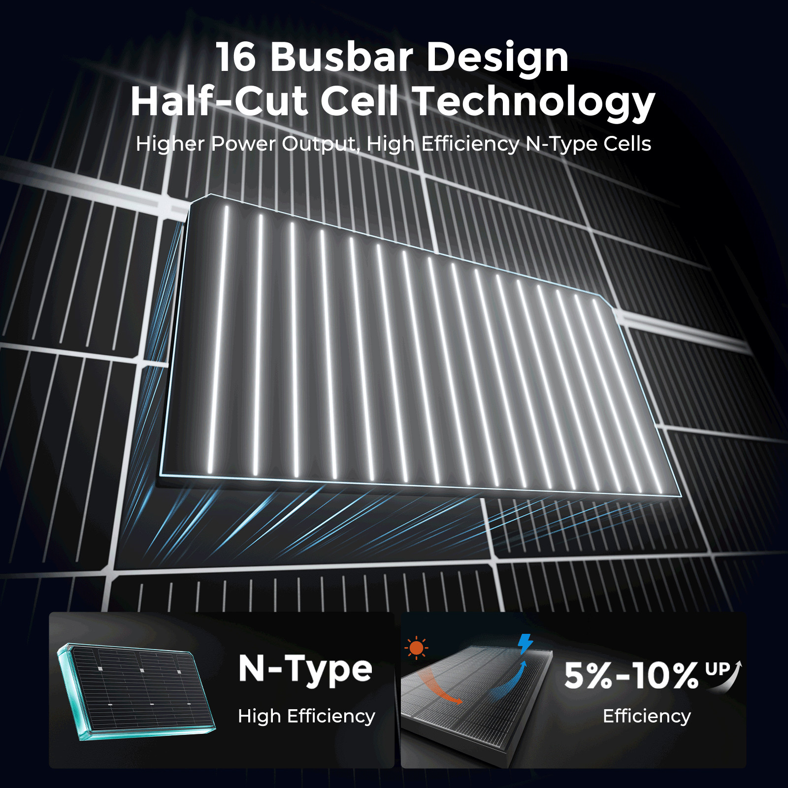 350W 700W 1050W 1400W 12V Mono Solar Panel High Efficiency Home Off-Grid Power