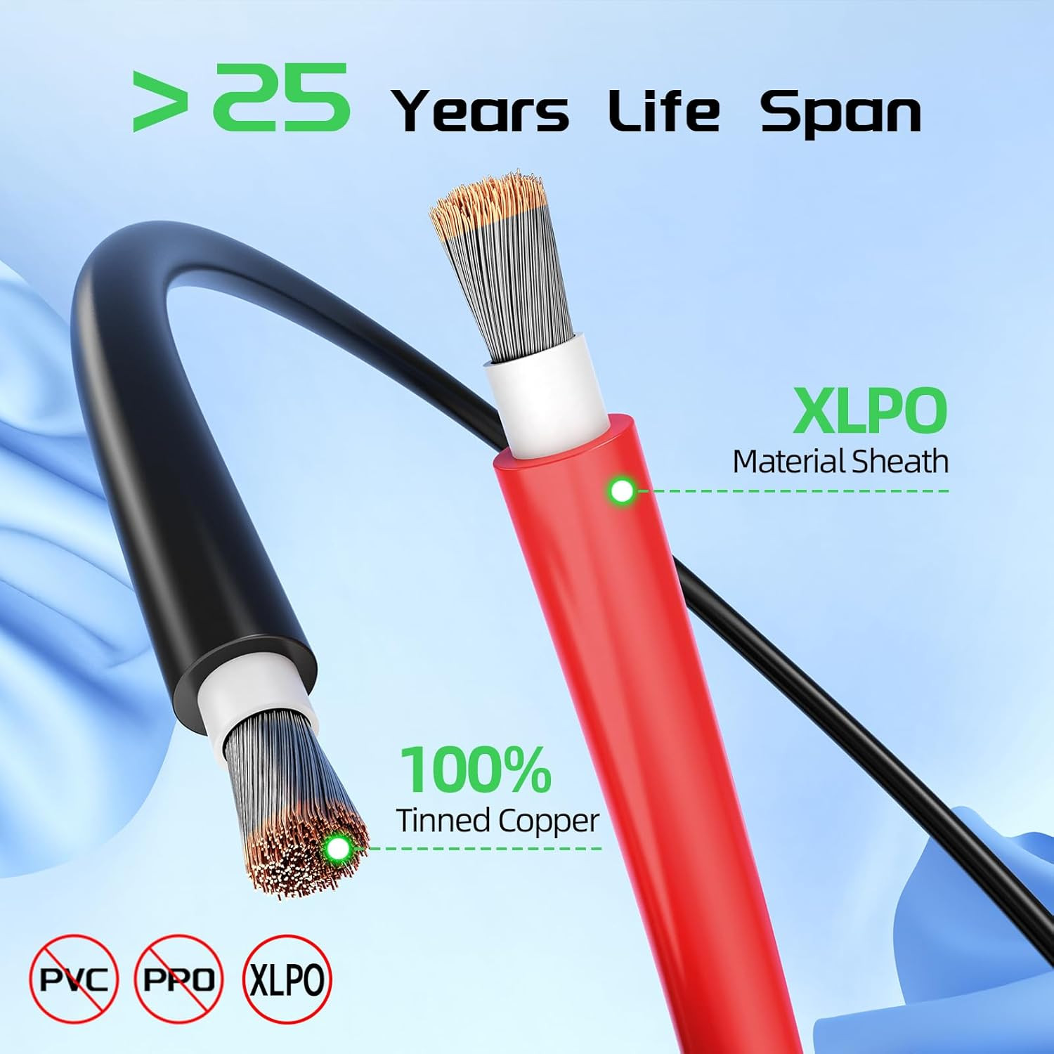 100Ft Black & Red Solar Panel Wire Kit, 10AWG Tinned Copper for Off-Grid Use