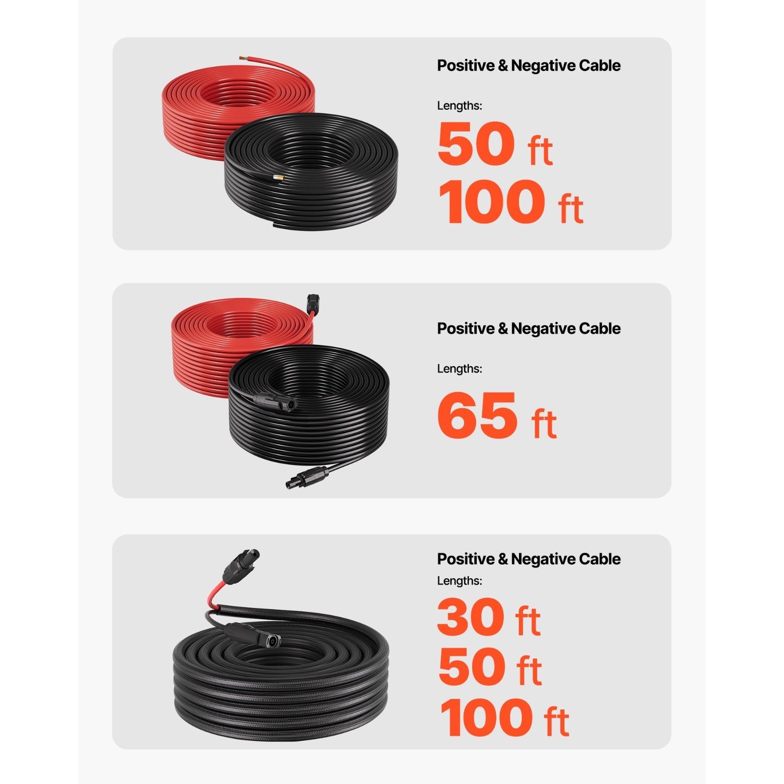 50FT Solar Panel Extension Cable, 10 AWG, Durable Wire, Flame-Resistant Sleeve