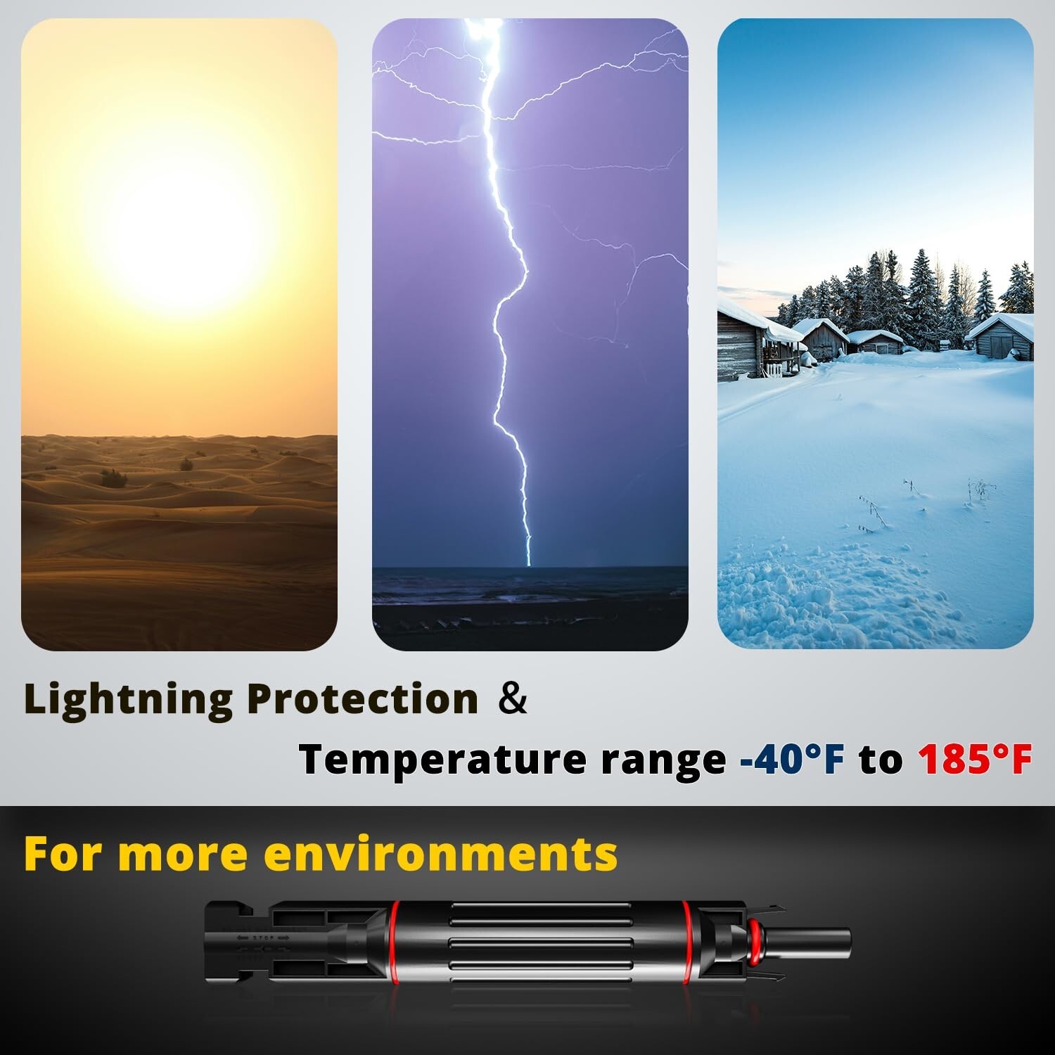 SET of 4 – Waterproof in-Line Fuse Holder w/Fuse 1000V 15A for Solar Panel