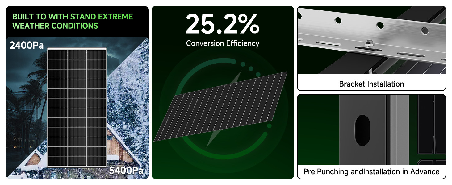 Bifacial 12V 400W 18BB Solar Panel High-Efficiency Battery Home PV Off-Grid Boat
