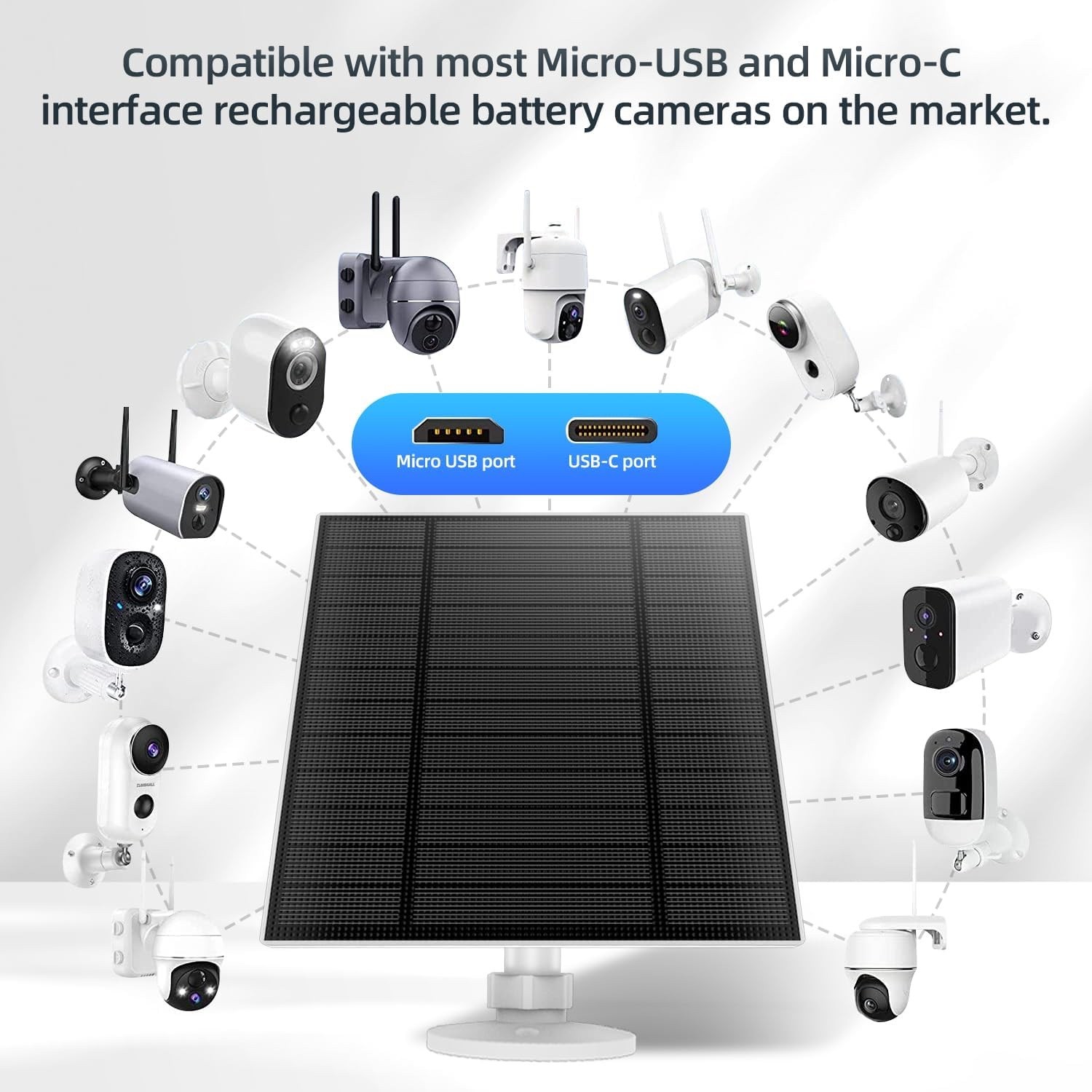 5W Solar Panel, Solar Panel with Micro USB & USB-C Port for DC 5V Outdoor