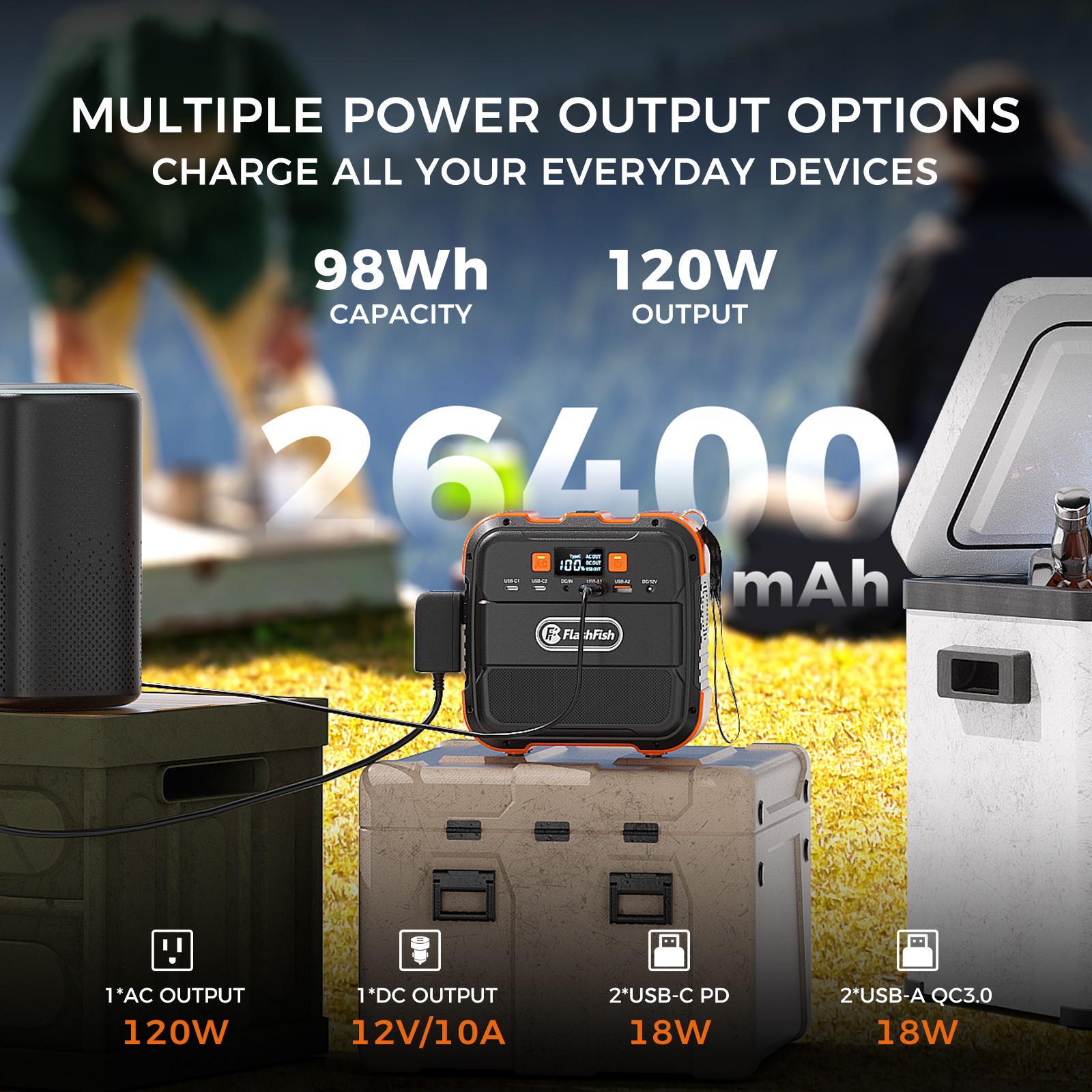 Flashfish 120W Portable Power Station Solar Generator Backup Battery RV Camping