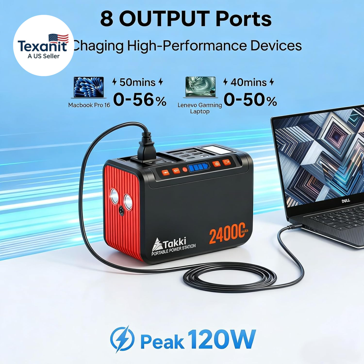 Solar Generator 120W Peak Portable Power Station with 21W Solar Panel 88.8Wh Bat