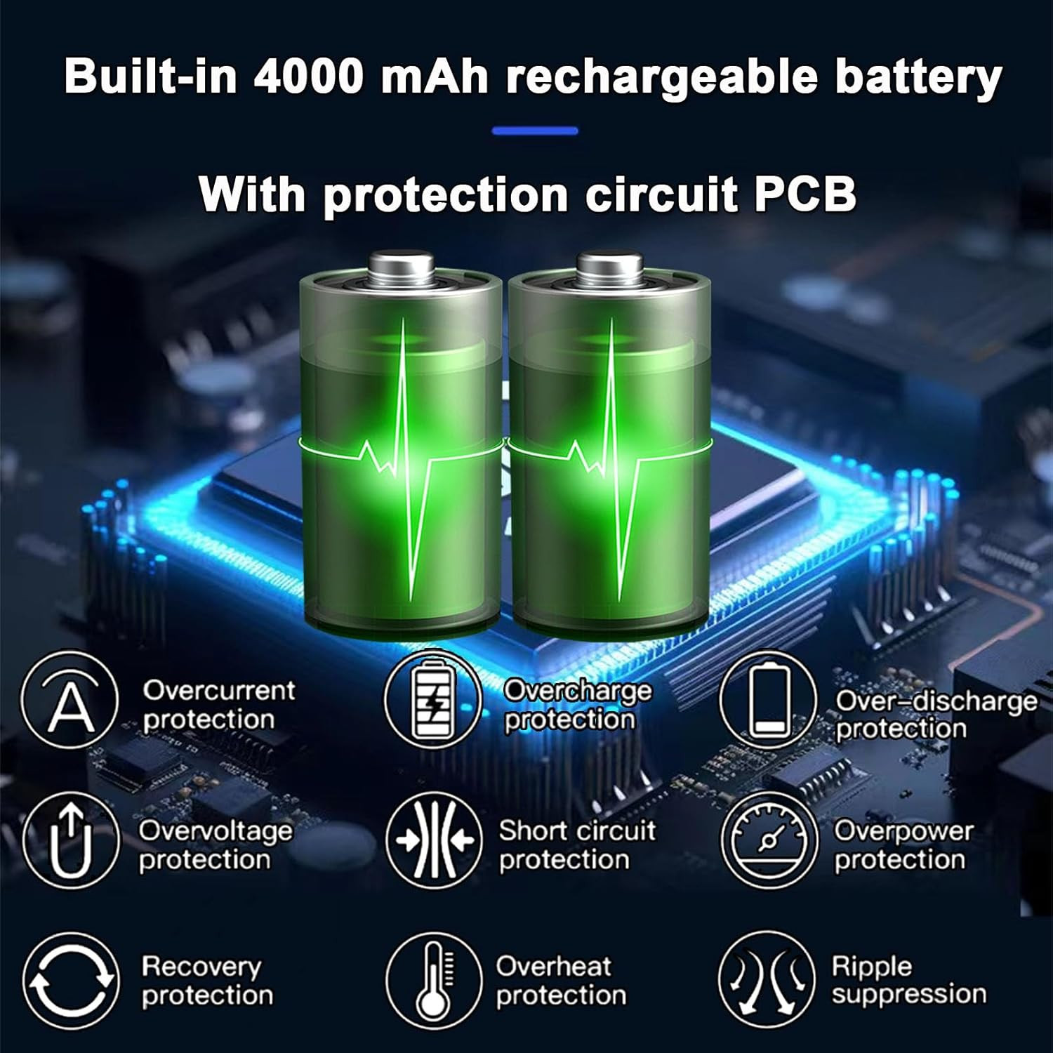 3W/5V Solar Panel with Built-In 4000Mah Battery,Usb-C Port,Ip65,13.2Ft/4M Chargi