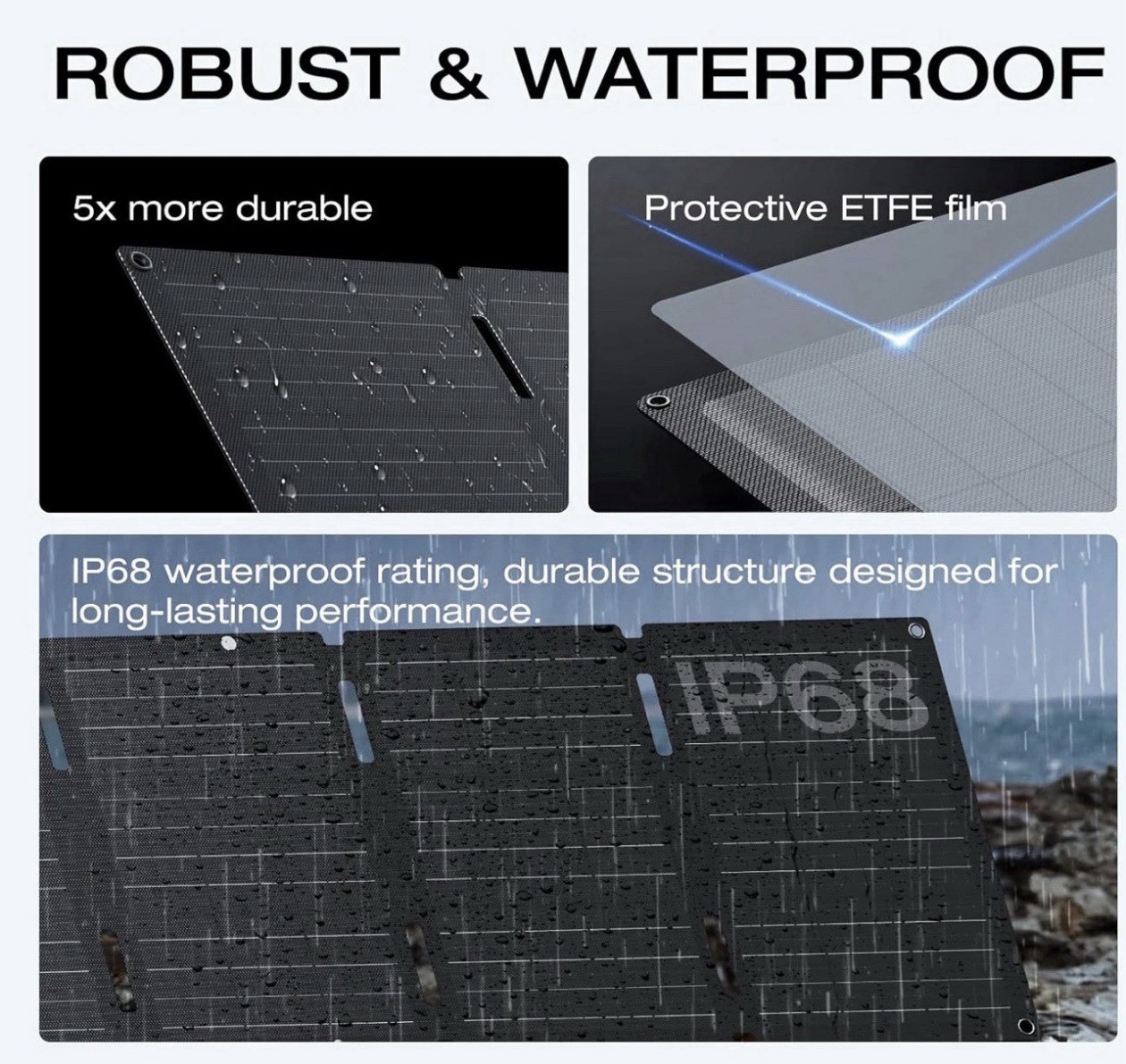 EF ECOFLOW 45W Portable Solar Panel with Type-C, 25% Conversion Efficiency IP68