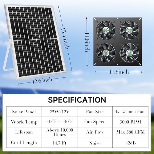 Solar Fan Kit 25W 4 Panel Outdoor Ventilation for Greenhouse Chicken Coop Shed