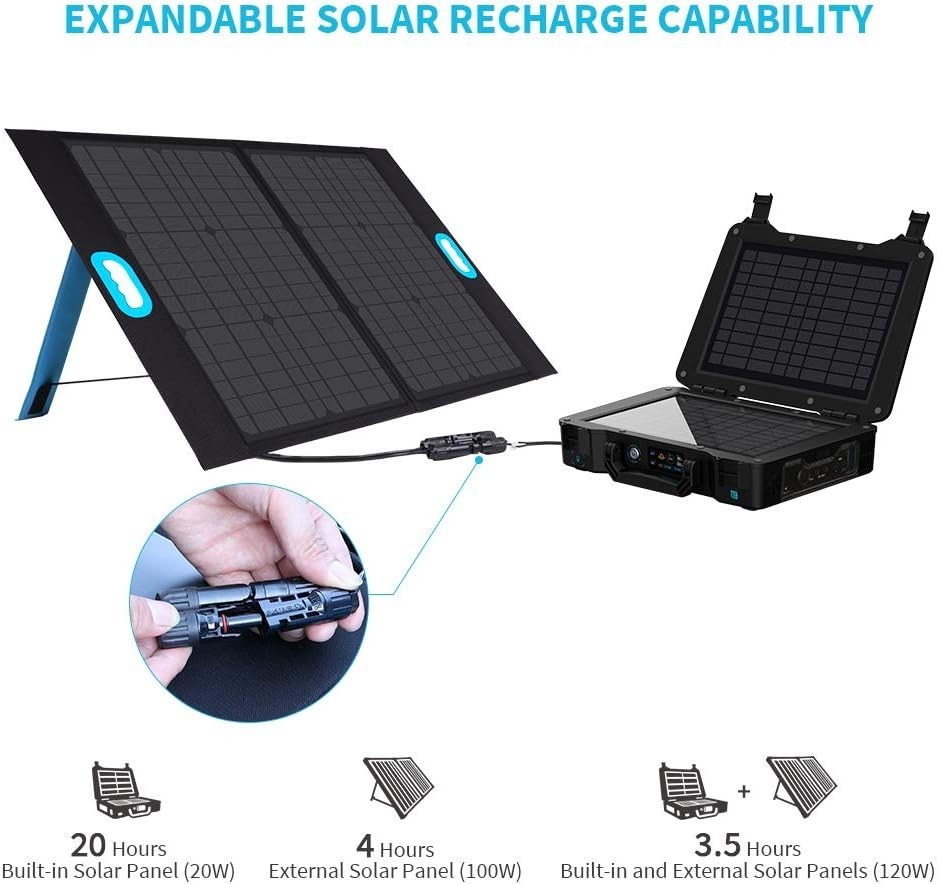 Renogy R300PHXE Elite Portable Solar Generator with extra solar pannel