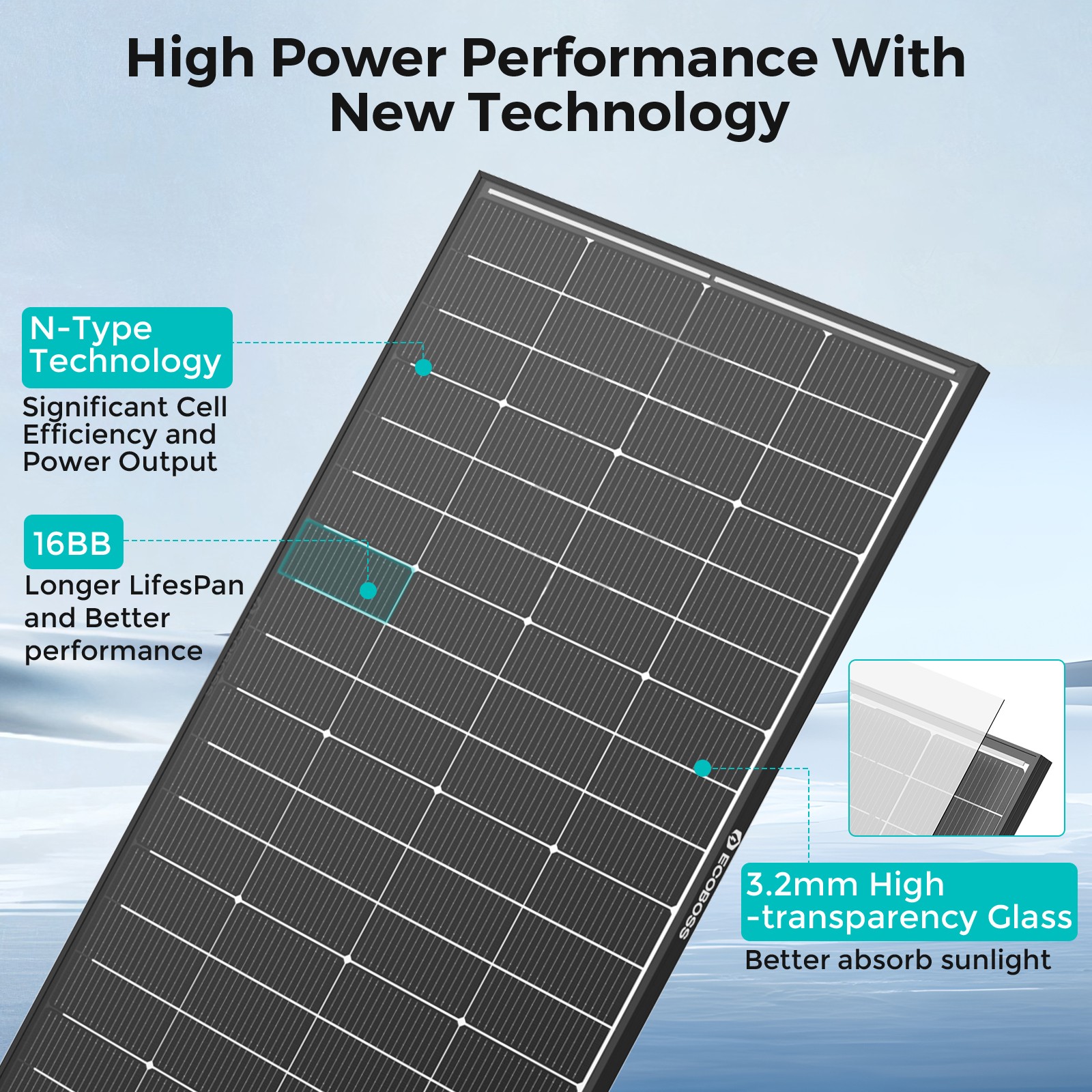 ECOBOSS 200W 400W 600W 1200W Bifacial Solar Panels N-Type 16BB Mono 25% Off-Grid