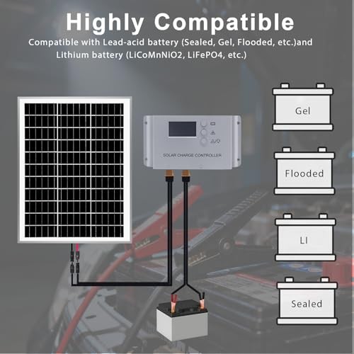 Solar Panel Kit 20W 12V Solar Battery Charger with Smart 20w solar kit
