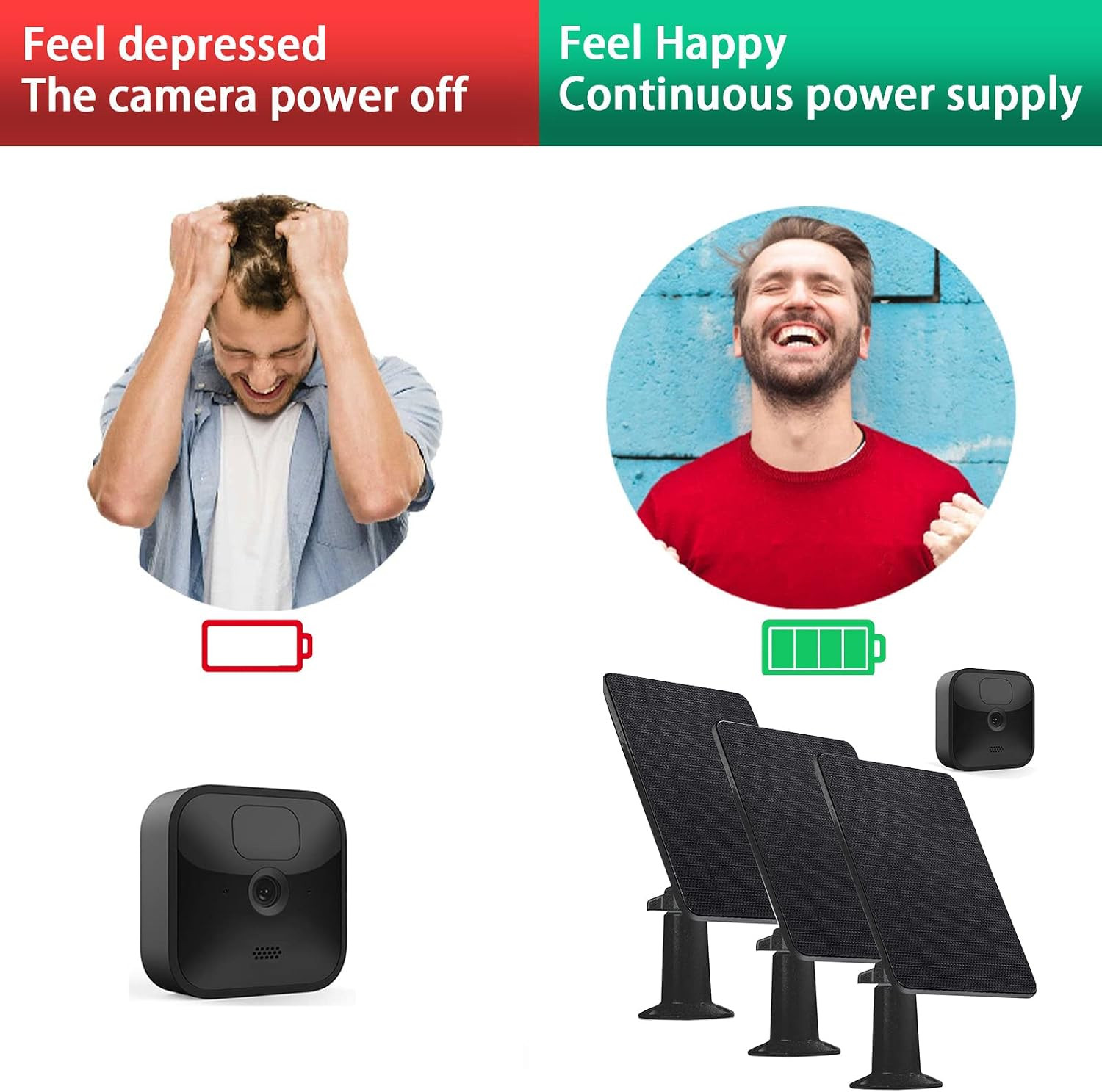 3 Pack Solar Panel Charger Compatible with All-New Blink Outdoor 4 (4Th Gen)/(3R