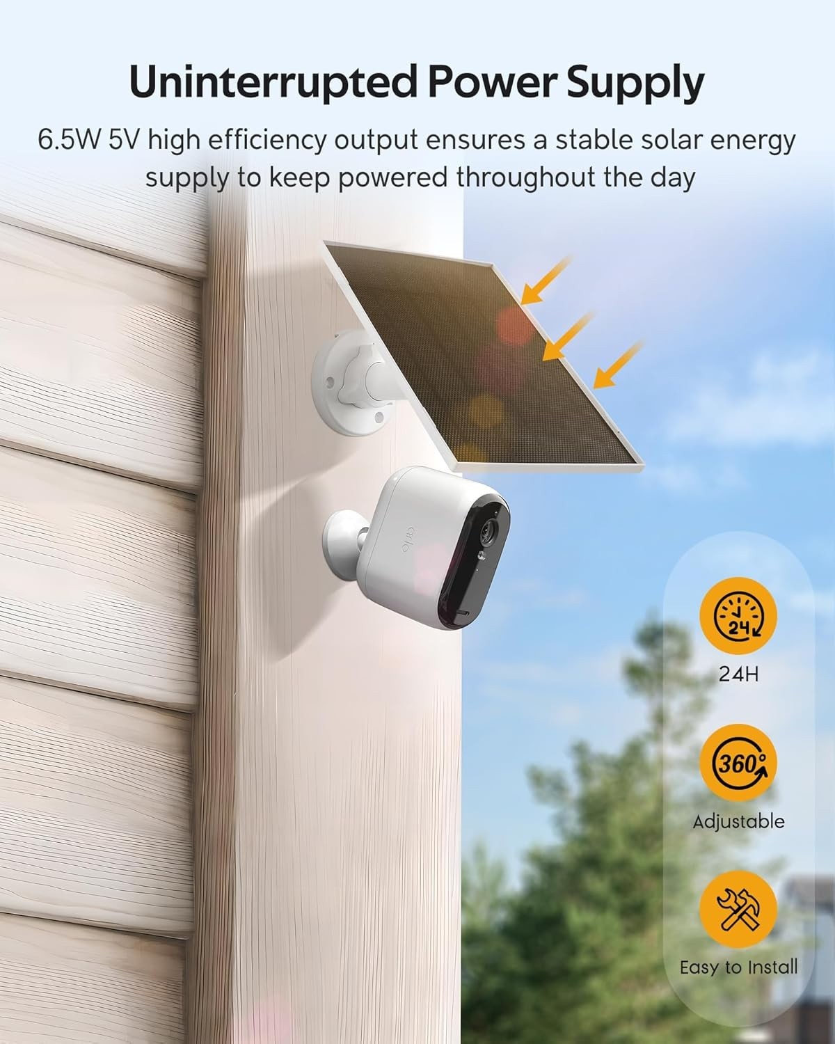 Versatile 6.5W Solar Charger for Security Cameras with Type-C & Micro USB Ports