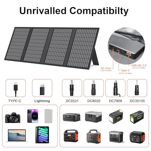 Foldable 60W Portable Solar Panel Charger with USB-C, USB-A, DC Outputs