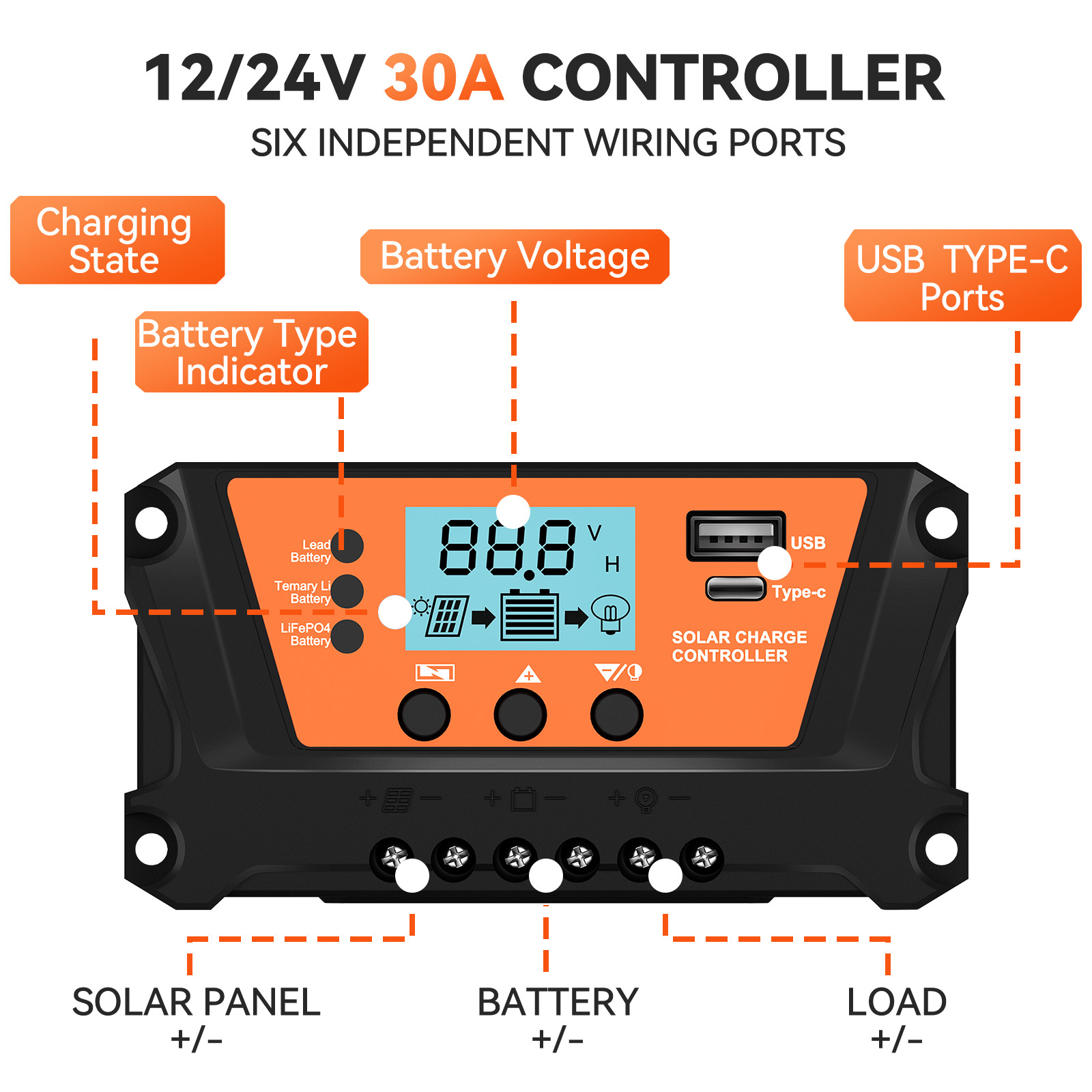 400W Watt 12v Mono Solar Panel kit RV 12V Off Grid RV with Battery and Inverter