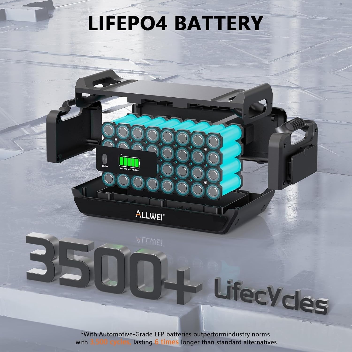 2400W Portable Power Station with 4096Wh Extra Battery Backup for Home Camping