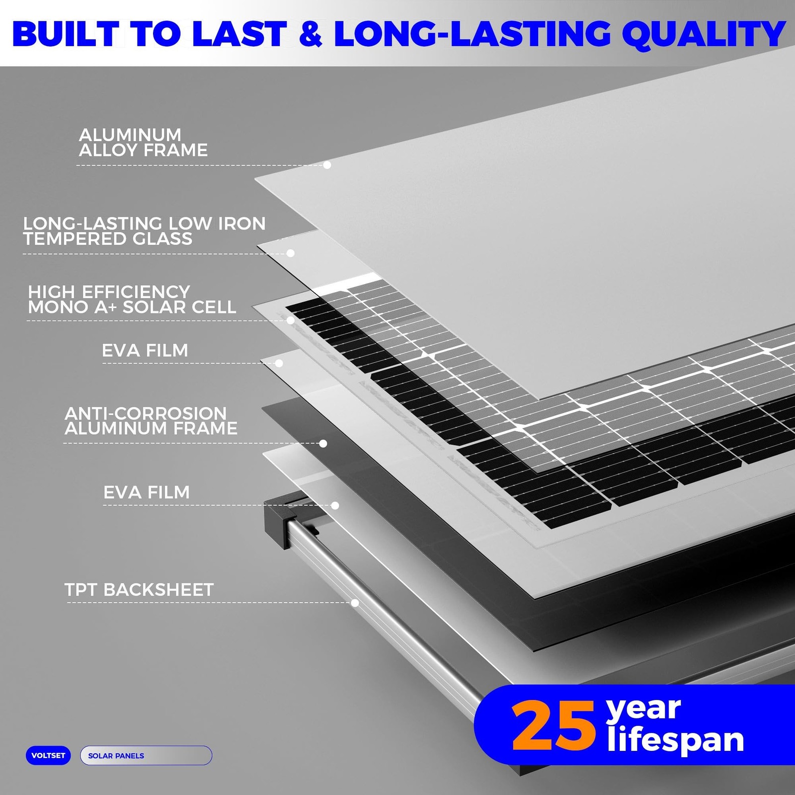 100W 12V Solar Panel, High Efficiency 9BB Cell Monocrystalline Solar Panels I…