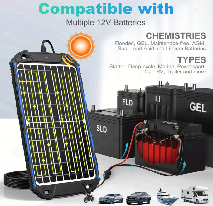 12W 12V Waterproof Solar Battery Charger with MPPT Controller