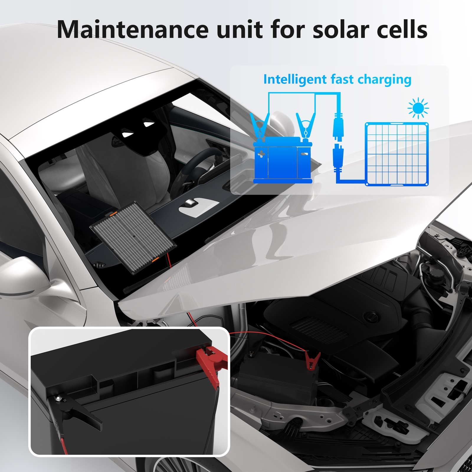 10W 20W 30W Solar Car Battery Charger Maintainer 12V Waterproof Solar Trickle