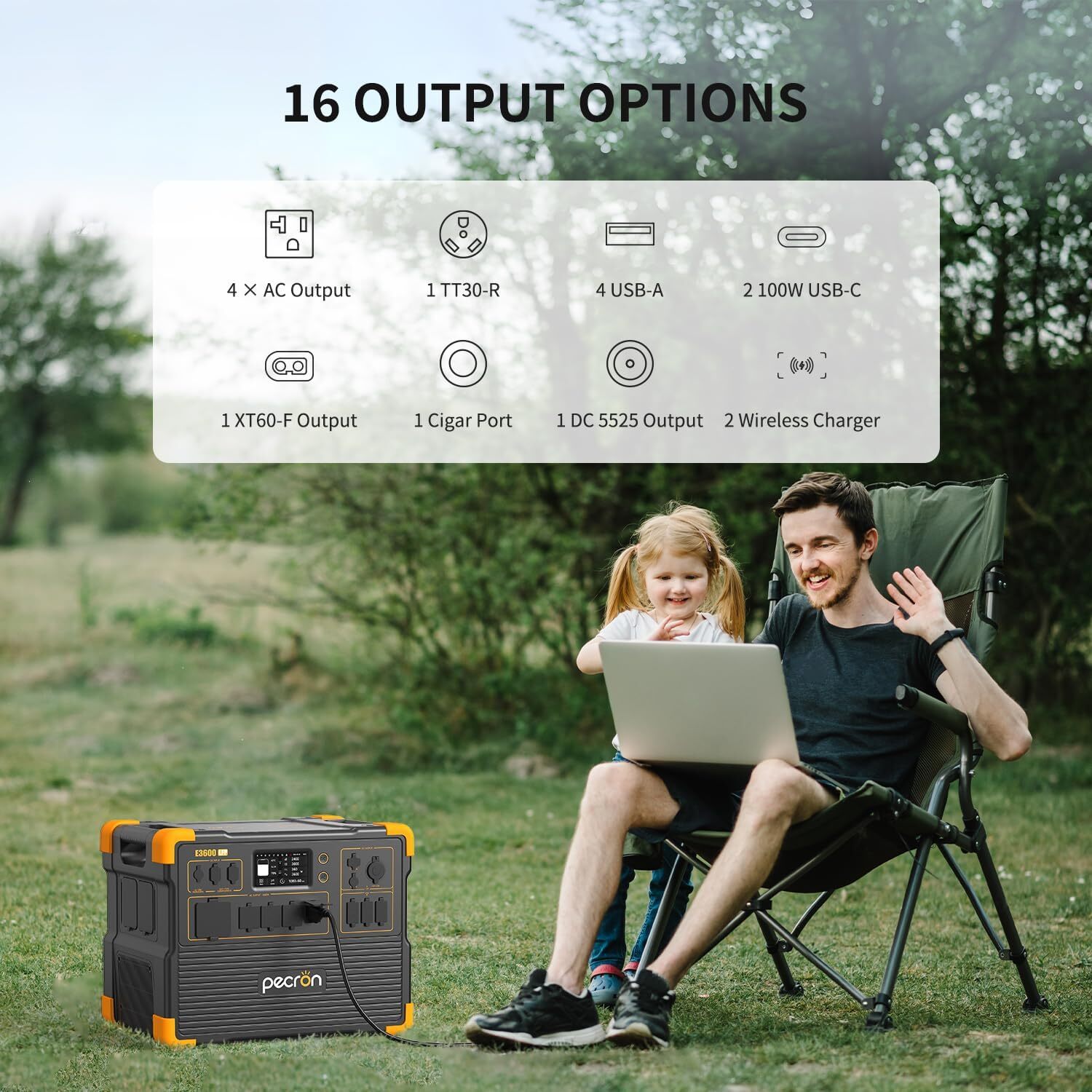 pecron e3600lfp Portable Power Station 3072Wh 3600W Home Backup Generator