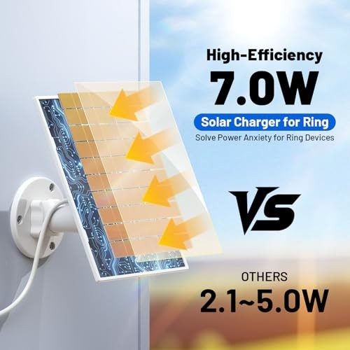 7W Solar Panel for Ring,Solar Charger Works for Ring, 3 Non-integrated Design
