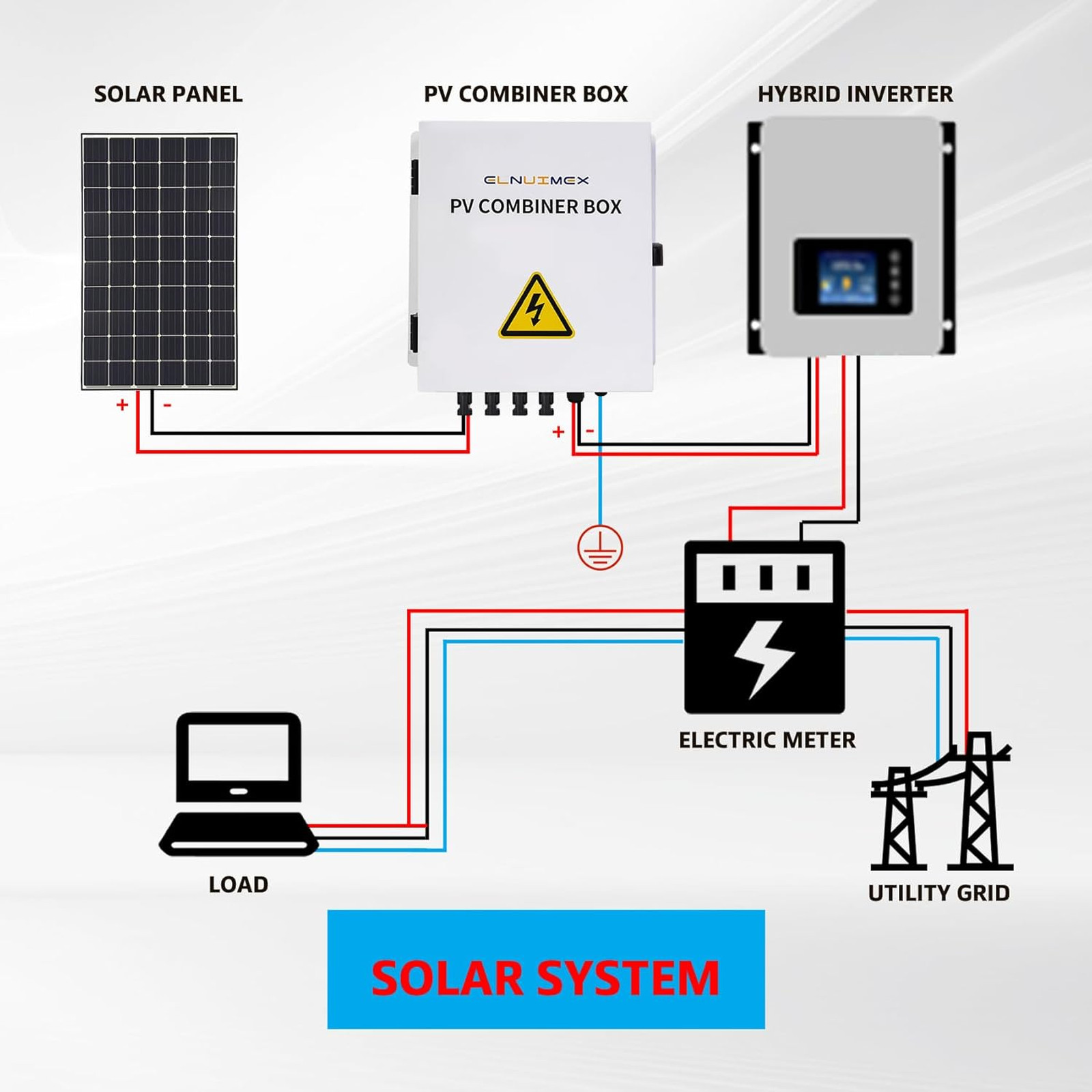 PV Combiner Box 4 String, IP65 Waterproof Solar Combiner with Lightning