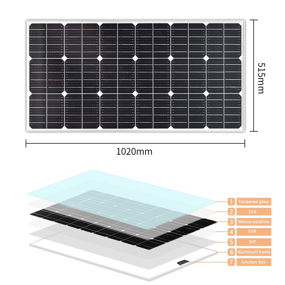 100W Solar Panel Kit 12V Monocrystalline Panel 10A Controller for RV Boat Camp