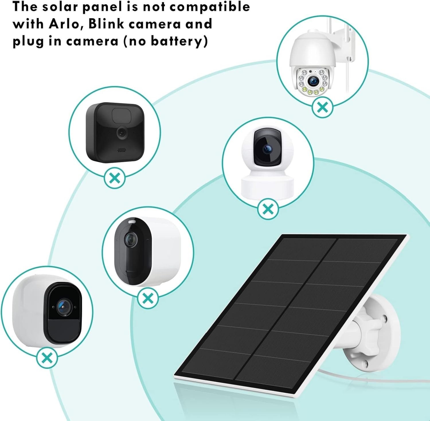 Solar Panel for Security Camera, 5W USB Solar Panel Compatible with Rechargea…