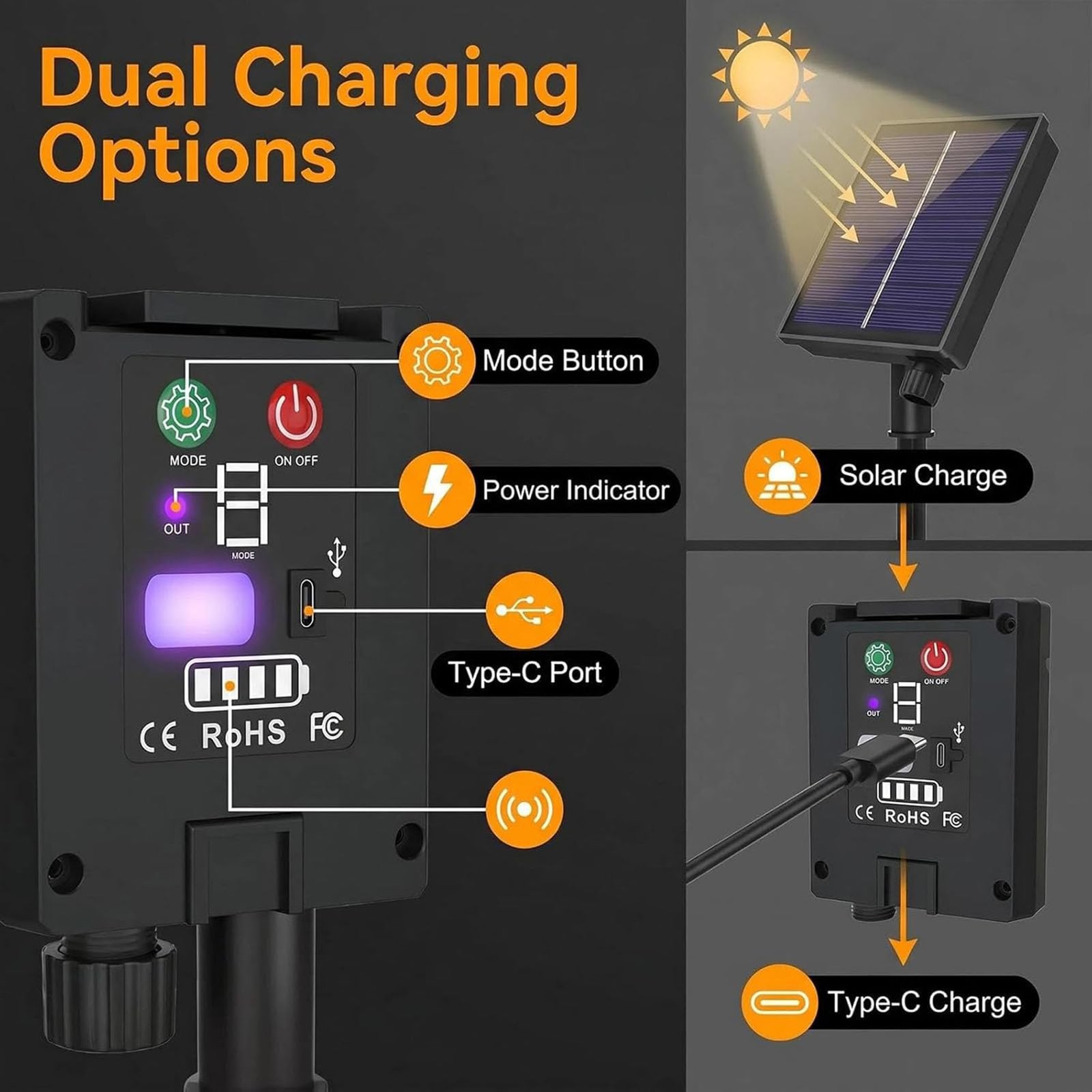 Solar Panel for Outdoor Lights 3V Solar Outlet with Remote Control