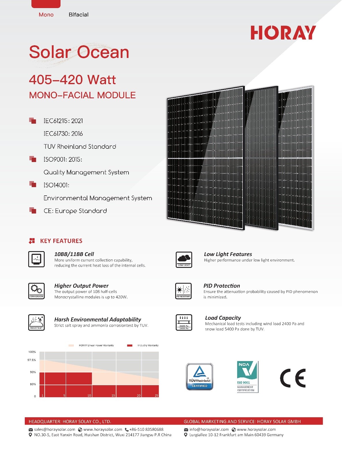 solar panel 410W mono PERC cell PV modules 22% high efficiency 25-years life