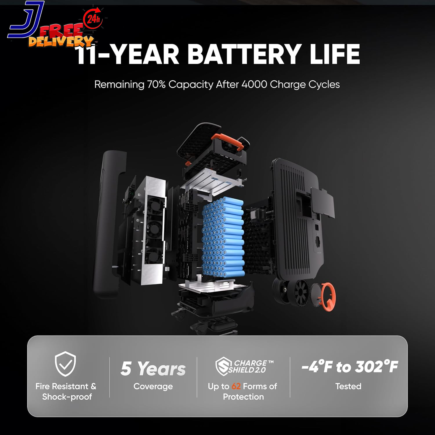 Solar Generator 5000 plus Portable Power Station 5040Wh Lifepo4, 7200W 120V/240V