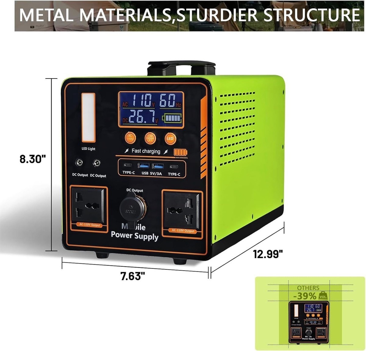 1200W Portable Power Station – Backup Power for Camping & Emergencies